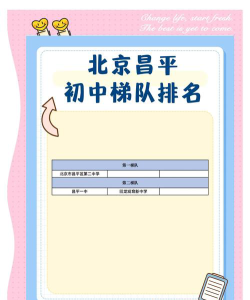 昌平哪个学校排名好些