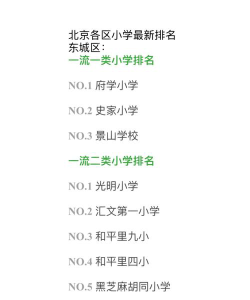 东郊不错的学校排名