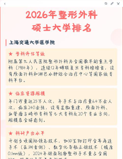 整形专业的大学排名
