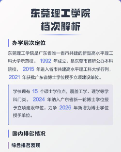 2024东莞理工学院经费排名