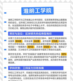 2024淮阴工学院为什么排名高