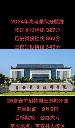 2024吉安好的职业学院排名榜