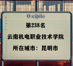 2024年云南机电大学排名