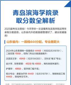 2024滨海学院排名第几名能上