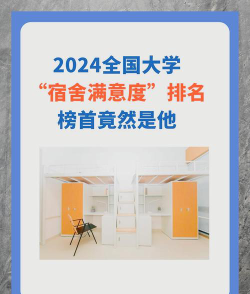 2024年复读宿舍推荐大学排名