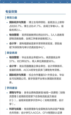 福州外语外贸学院王牌专业有哪些