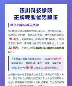 银川科技学院王牌专业有哪些