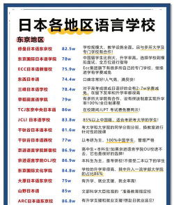 日语专业军训学校排名