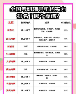 考研摄影系学校排名
