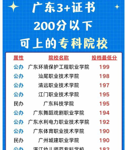 广东殡仪专业学校排名