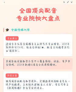 配音学校专业排名表