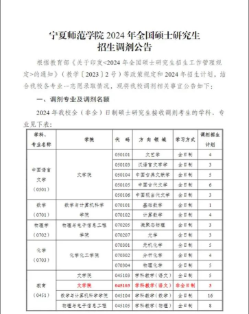 宁夏可调剂的大学排名