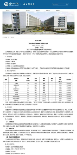 张家口学院2023年在云南各专业招生人数