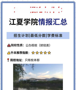 福建江夏学院2023年在云南各专业招生人数