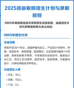 和田职业技术学院2023年在云南各专业招生人数