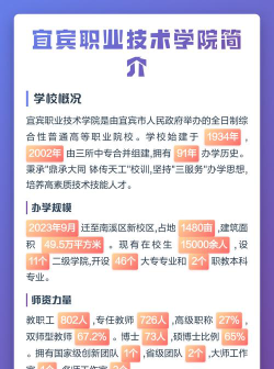 宜宾职业技术学院官网地址是什么
