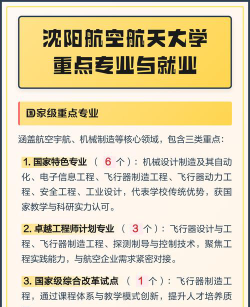 沈阳航空航天大学2023年在甘肃各专业招生人数