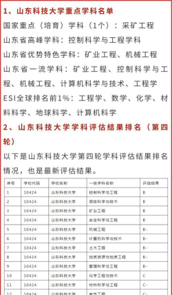 山东科技大学2023年在广东各专业招生人数