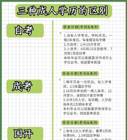 教育学学些什么?适合什么样的人学?有没有什么特殊要求?