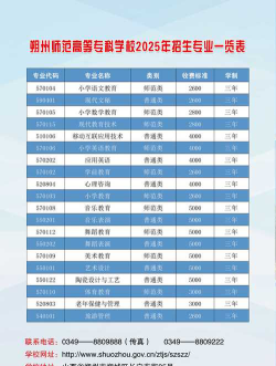 朔州师范高等专科学校招生电话是什么
