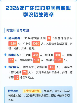 广东江门中医药职业学院招生电话是什么