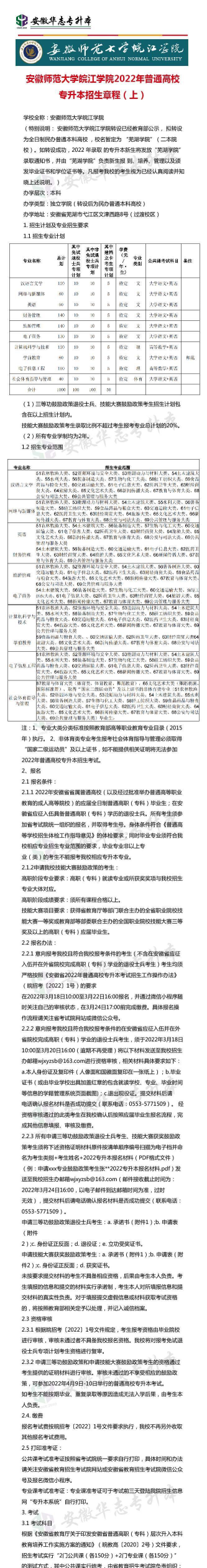 安徽师范大学皖江学院招生电话是什么