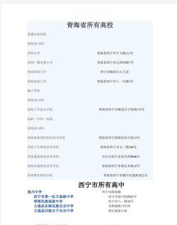 青海大学昆仑学院院校代码