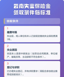 云南有多少大学生失业 云南有多少大学生失业