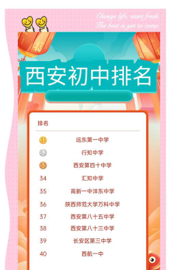 2024西安公办初中好学校排名 2024西安公办初中好学校排名