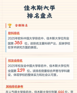 佳木斯大学实力怎么样 佳木斯大学实力怎么样
