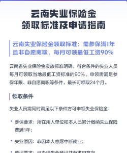 云南有多少大学生失业 云南有多少大学生失业