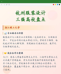 杭州设计专业学校排名 杭州设计专业学校排名