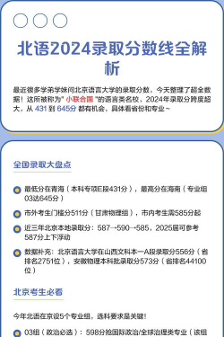 2024北京语言大学西藏内地班最低要多少分?附历分数线