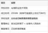 乌海职业技术学院是公办还是民办
