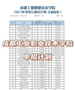 成都工业职业技术学院是几本