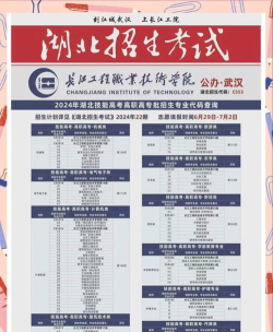 长江工程职业技术学院专业有哪些