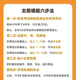 从哪里报考大学志愿好呢