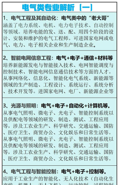 大学专业强电弱电怎么选