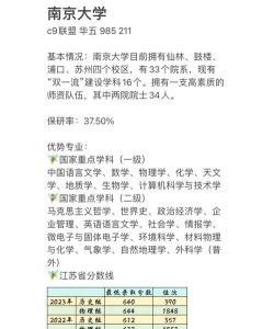 历史学专业的在校生大学应该怎么过