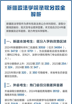 新疆政法学院2024年在贵州各专业录取分数线