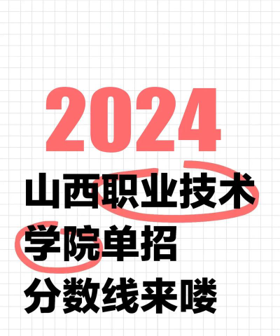 山东考生多少分能上山西职业技术学院