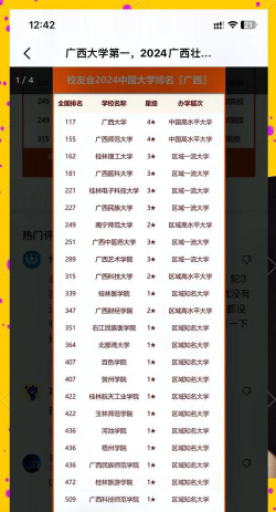 2024年广西高考524分能上的大学有哪些