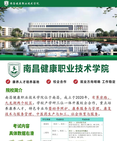 南昌健康职业技术学院是985吗