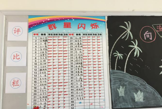 临夏市抱罕镇拜家小学环境