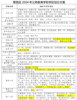 高州市潭头镇凤坡小学顿留分教点环境