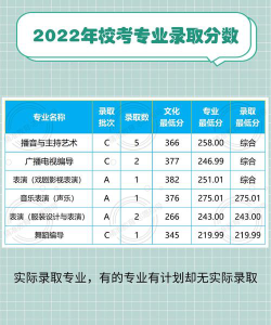 内蒙古艺术学院户外活动场地