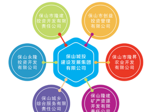 保山市隆阳区桑榆培训学校有限公司阅读区