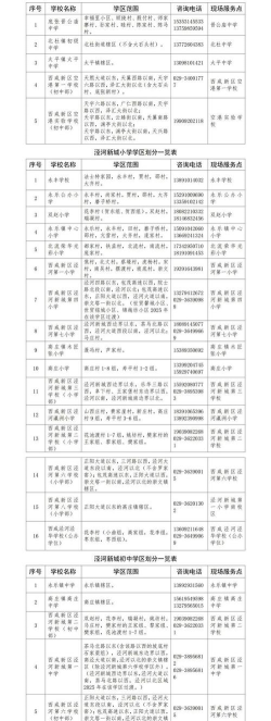 武山县四门学区阅读区