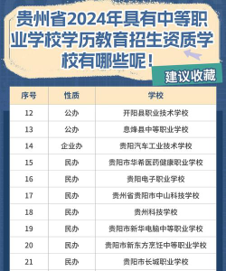 贵州新兴中等职业技术学校